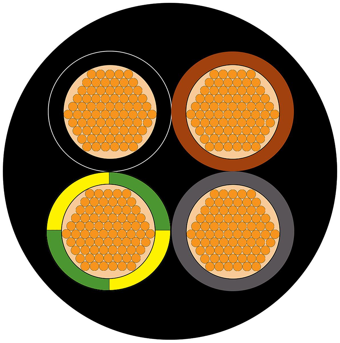 Produktfoto 1 von RS PRO Netzkabel, 4-adrig Schwarz x 2,5 mm² /Ø 13mm 25 A, 100m, 450 V, 750 V, CPE