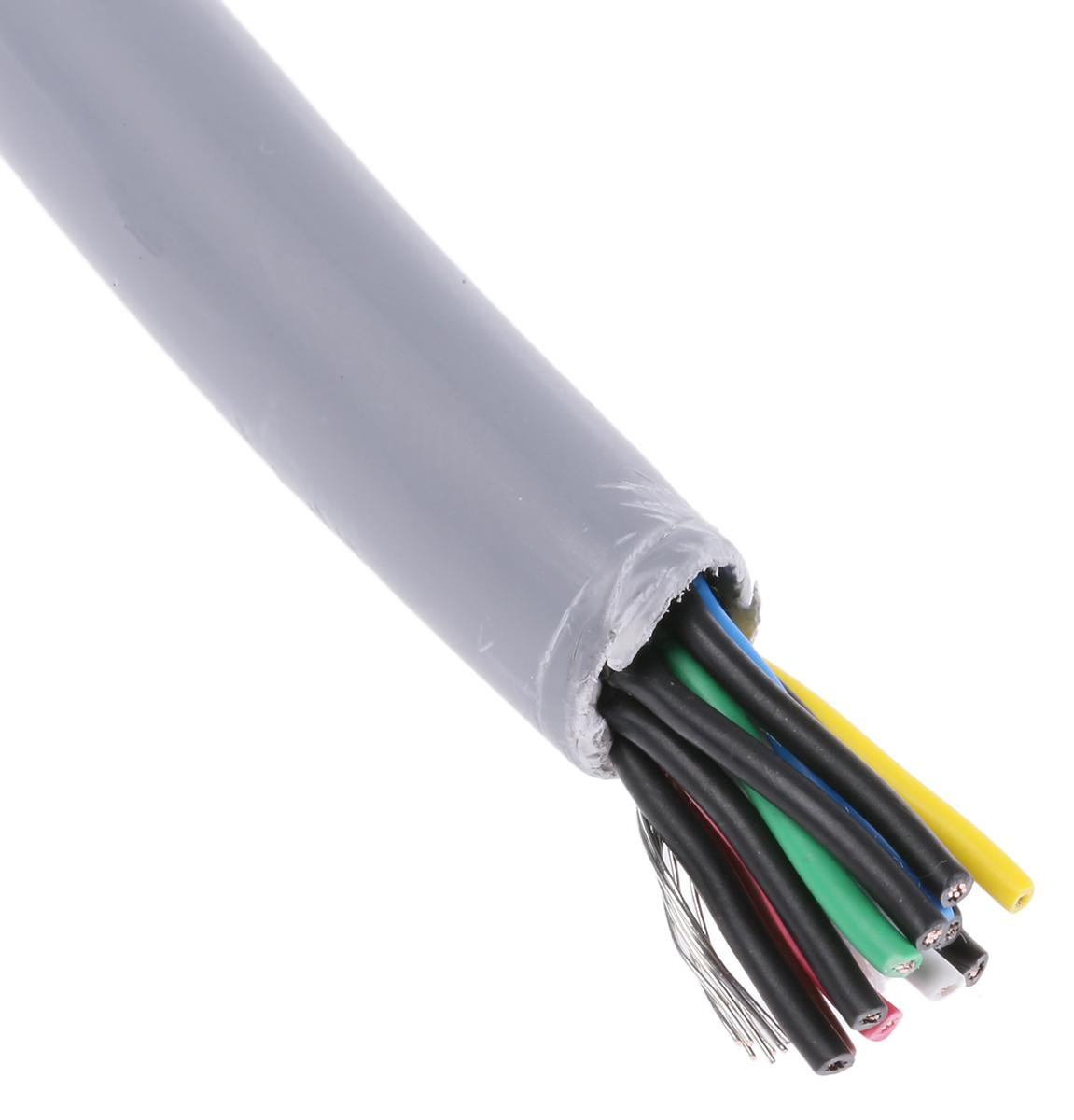 Produktfoto 1 von Alpha Wire Datenkabel, 6-paarig 0,22 mm² Ø 7.59mm F/UTP Schirmung LSZH isoliert Twisted Pair Grau