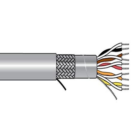 Produktfoto 1 von Alpha Wire 5129/11C Multicore-Kabel, 11-adrig x 0,46 mm² Grau, 1000ft, 22