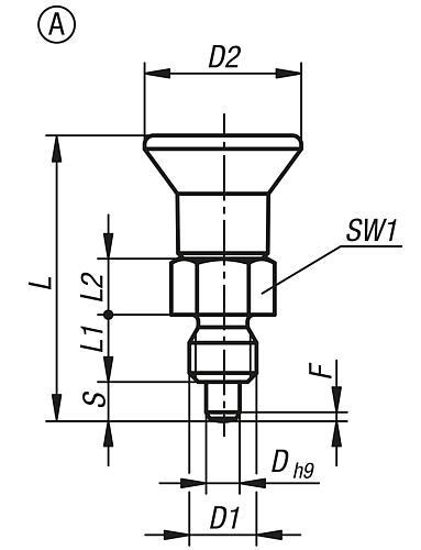 Produktfoto 2 von ARRETIERBOLZEN ECO KURZE AUSFÜHRUNG GR.9 D1=M06, D=3, FORM:A O.RASTNUT, O.KONTERMUTTER, STAHL UNGEHÄRTET,