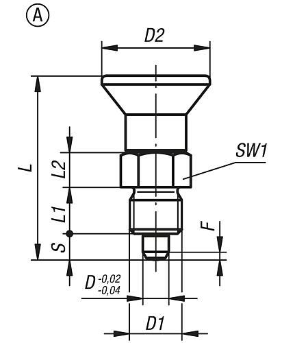 Produktfoto 2 von ARRETIERBOLZEN GR.3 D1=M16X1,5, D=8, FORM:A OHNE RASTNUT OHNE KONTERMUTTER, KURZE AUSFÜHRUNG, EDELSTAHL UNGEHÄRTET,