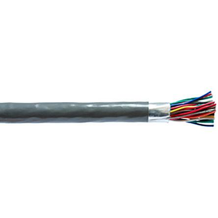 Belden Datenkabel, 19-paarig 0,2 mm Ø 11.4mm F/UTP Schirmung PVC isoliert Twisted Pair Chrom