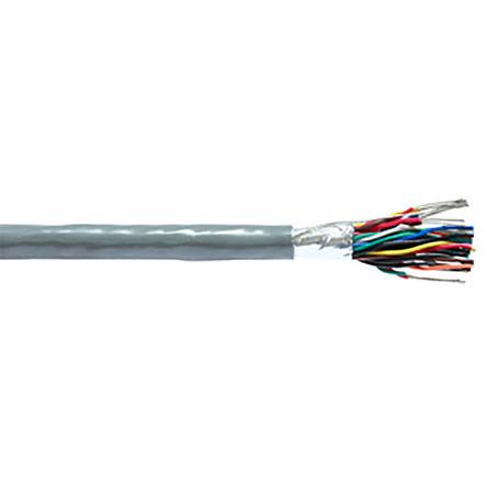 Produktfoto 1 von Belden 9510 Datenkabel, 10-paarig 0,2 mm² Ø 9.34mm SF/UTP Schirmung PVC isoliert Twisted Pair Chrom