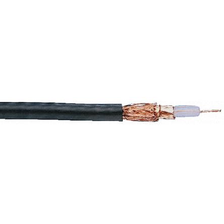 Belden RG6/U SDI-Koaxialkabel, Verlegekabel, 75 Ω, 500m, Aussen ø 6.65mm, Schwarz