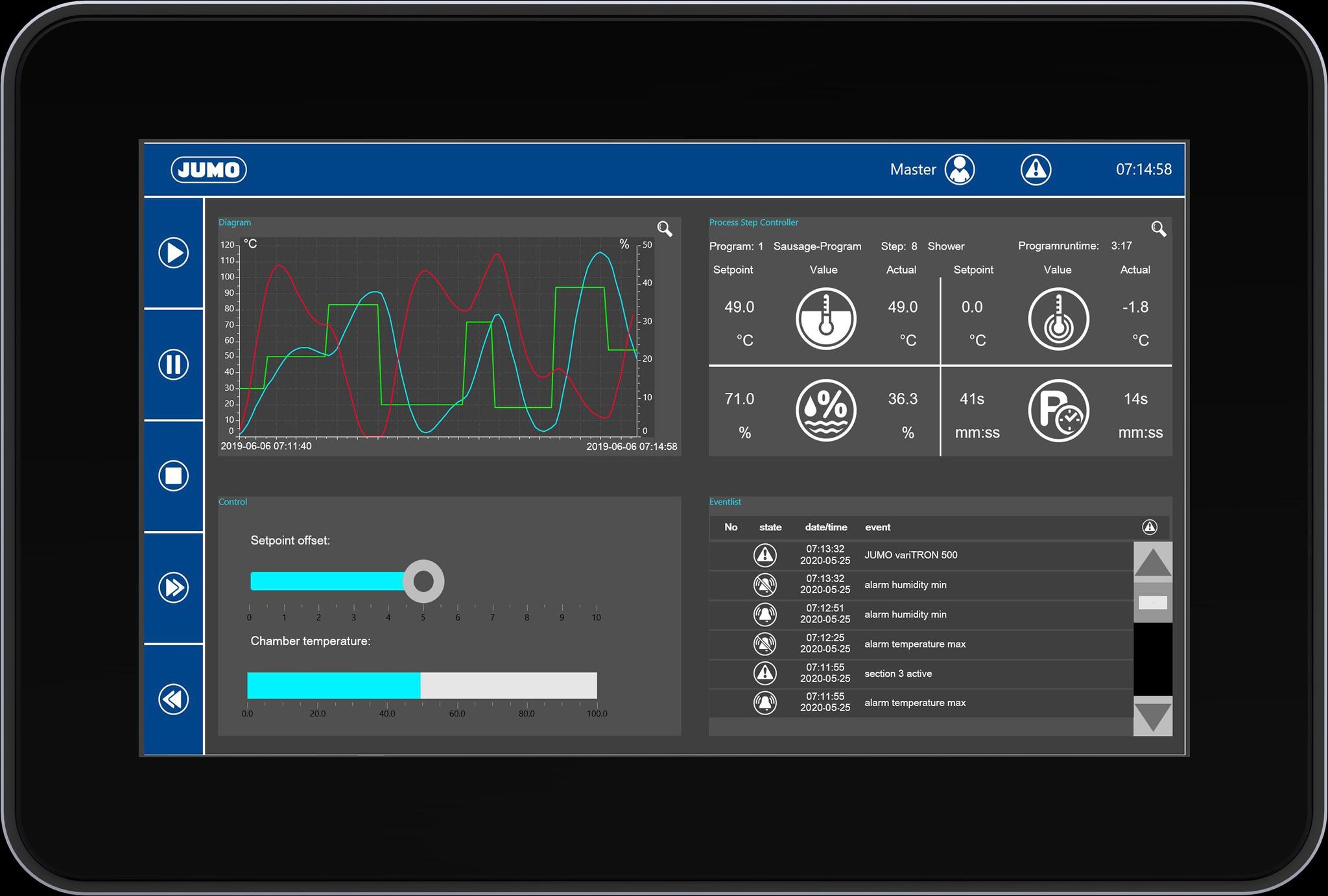 Jumo variTRON eX721 HMI-Panel, 21.5" Ethernet, USB Farb TFT 1920 x 1080 Pixels 10 → 32 V dc 552 x 347 x 56 mm