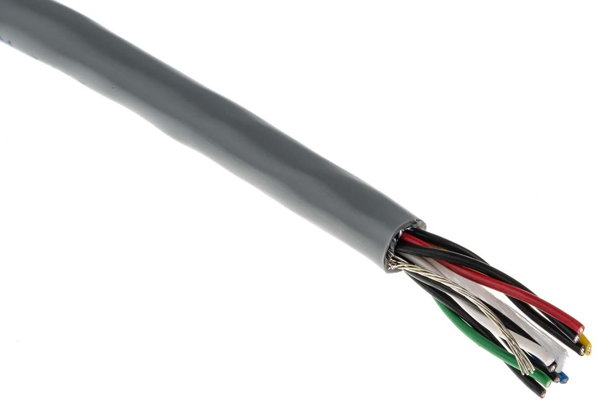 Produktfoto 1 von Belden Datenkabel, 5-paarig 0,2 mm Ø 7.34mm F/UTP Schirmung PVC isoliert Twisted Pair Chrom