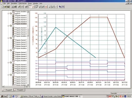 Jumo Temperatur-Steuersoftware für Serie DICON 400, Serie DICON 401, Serie DICON 500, Serie DICON 501, Serie DR-100,