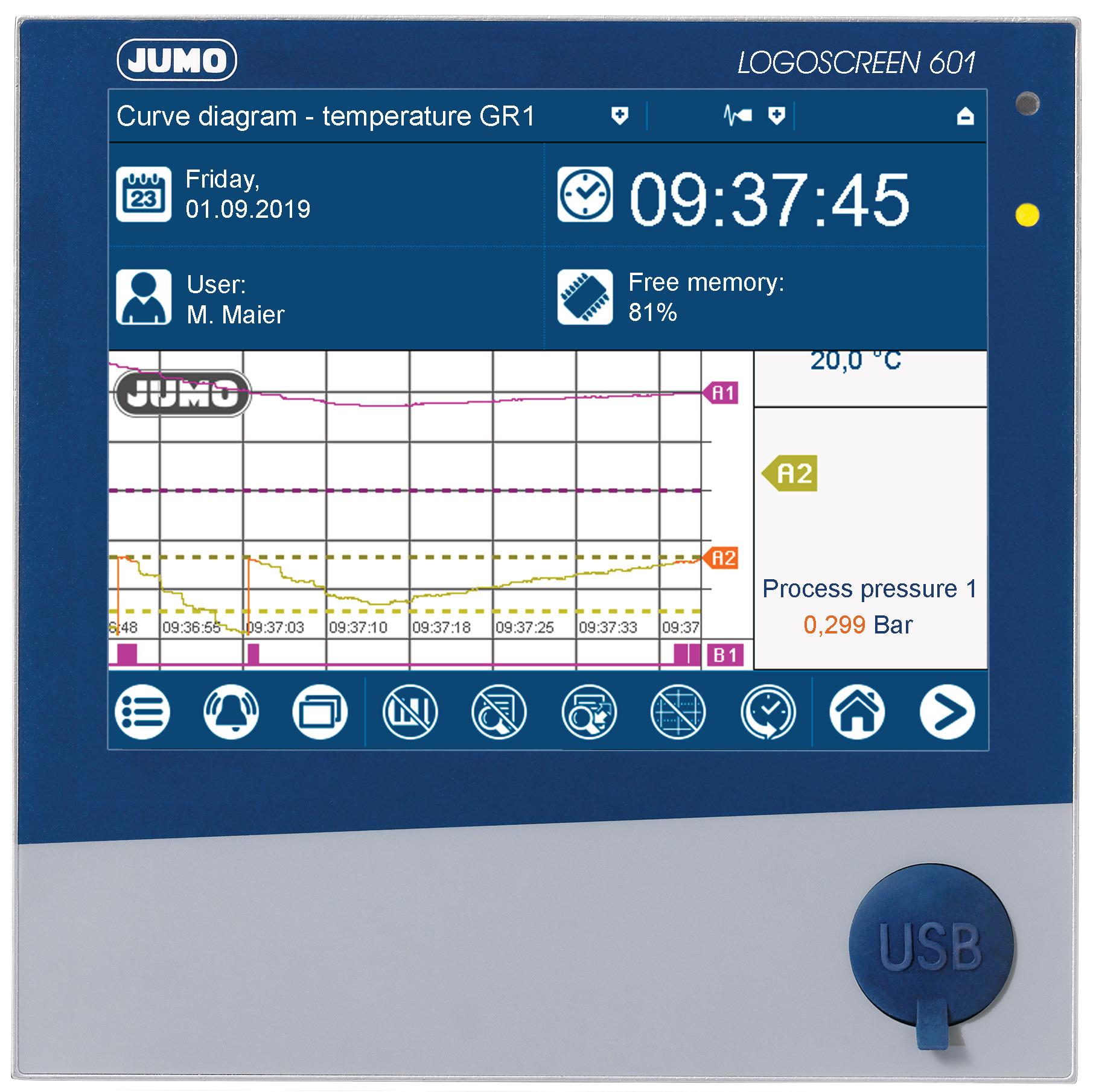 Produktfoto 1 von Jumo LOGOSCREEN 601, 3 analog, 6 digital-Kanal Grafik Kurvenschreiber