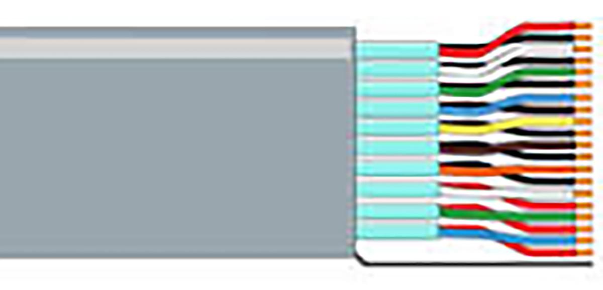 Produktfoto 1 von Belden Datenkabel, 19-paarig 0,33 mm Ø 15.32mm U/STP Schirmung PVC isoliert Twisted Pair Chrom