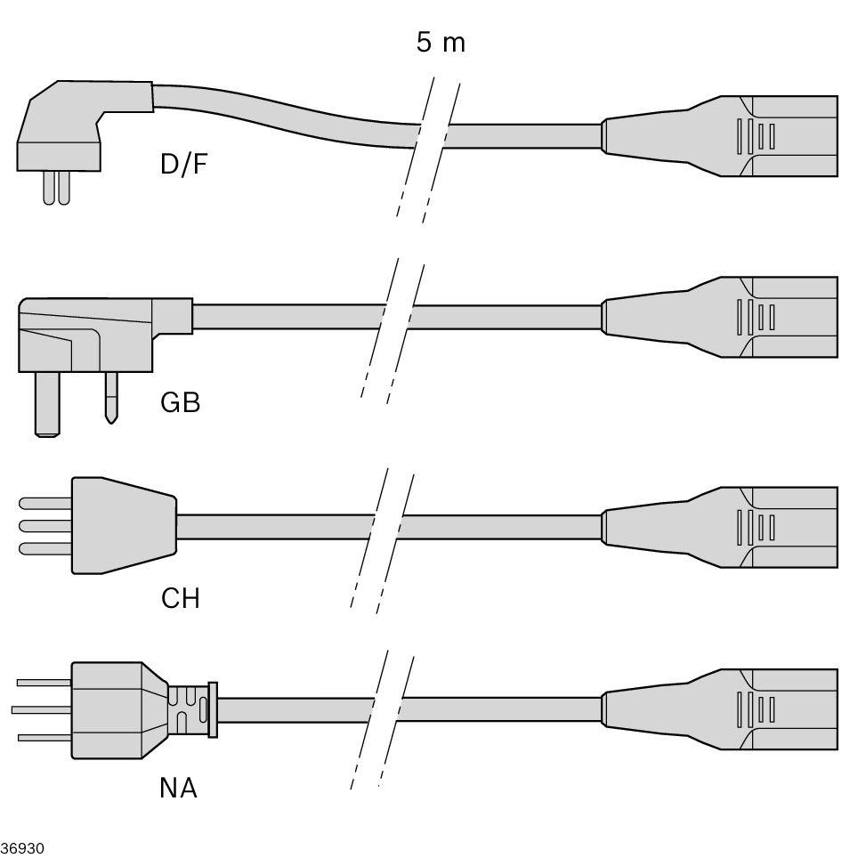 Produktfoto 1 von Bosch Rexroth Netzkabel Typ Netzleitung Schwarz, 5m