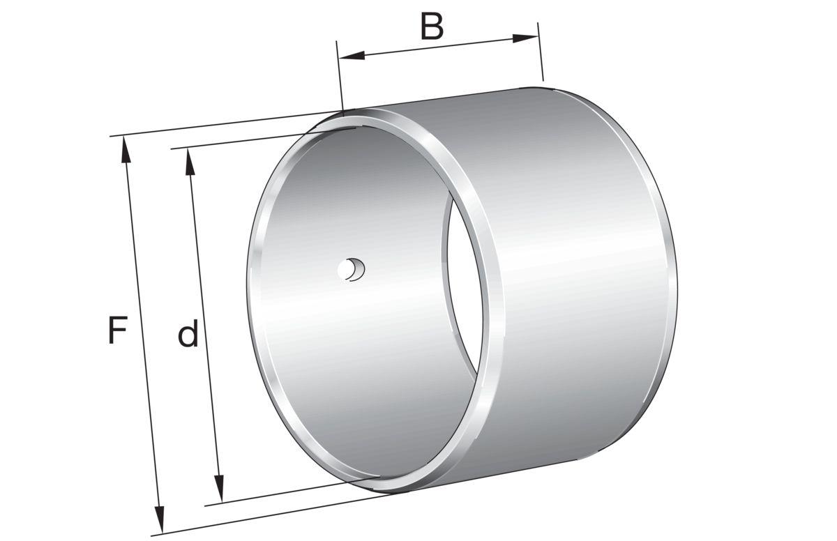 Produktfoto 1 von INA Innenring für Rollenlager Typ Zylindrisch, Innen-Ø 15mm / Außen-Ø 20mm, Breite 12mm