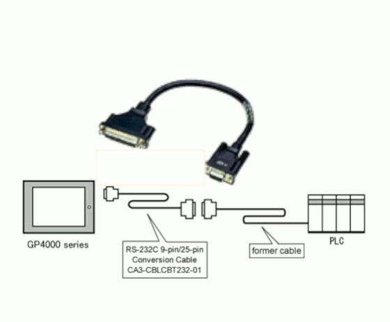 Produktfoto 1 von Pro-face Kabel 200mm zum Einsatz mit GP4000