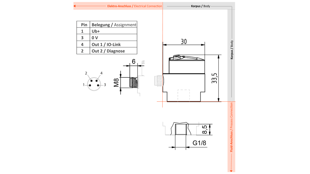 Produktfoto 2 von NANO-02 | Drucksensor & Vakuumsensor