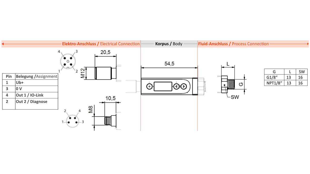 Produktfoto 2 von PICO-02 | Drucksensor & Vakuumsensor