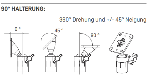 Produktfoto 3 von HALTER PLANONLIGHT LED BLK 90°