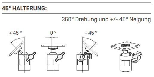 Produktfoto 3 von HALTER PLANONLIGHT LED BLK 45°