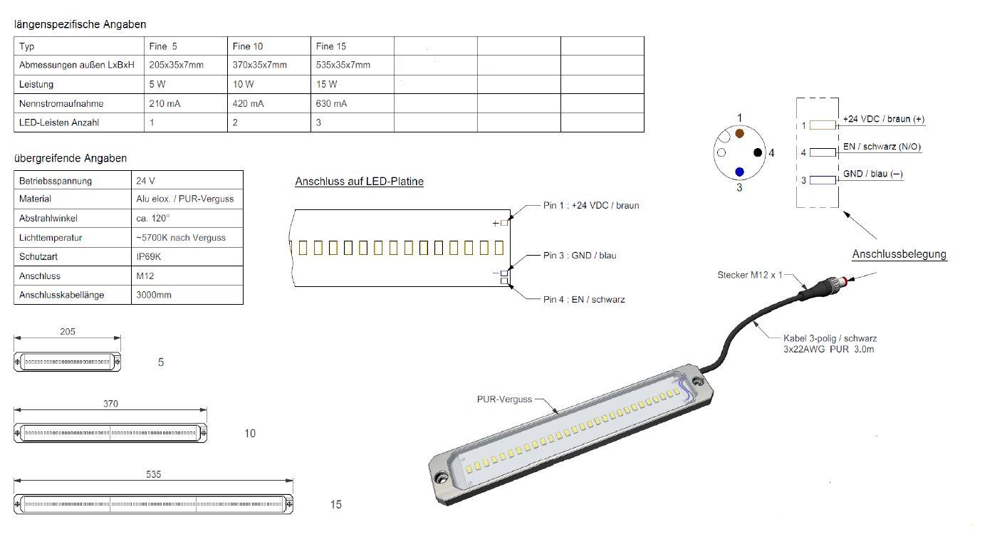 Produktfoto 3 von LED-Beleuchtung 5