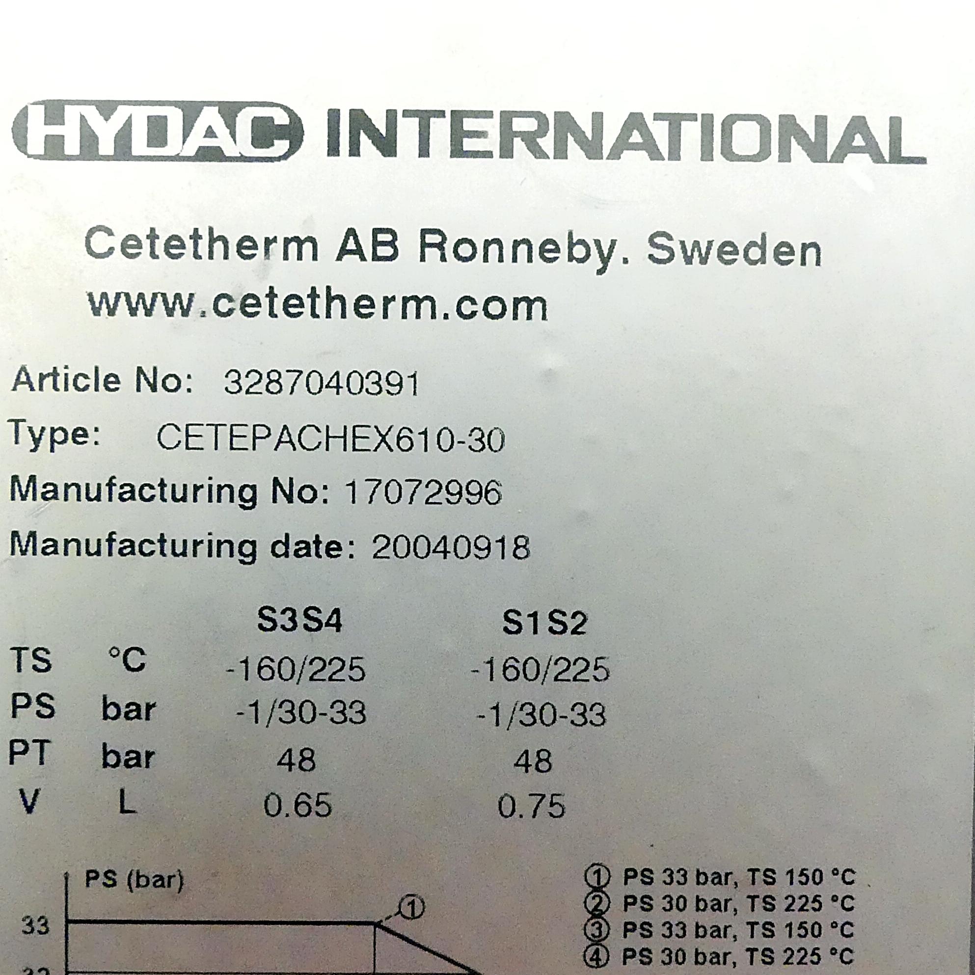 Produktfoto 2 von HYDAC Plattenwärmetauscher CETEPACHEX610-30