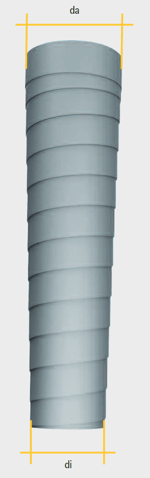 Produktfoto 1 von WMB-Spirale Federbandstahl rostfrei (zur Erstmontage) Typ 120-1800-200 horizontal