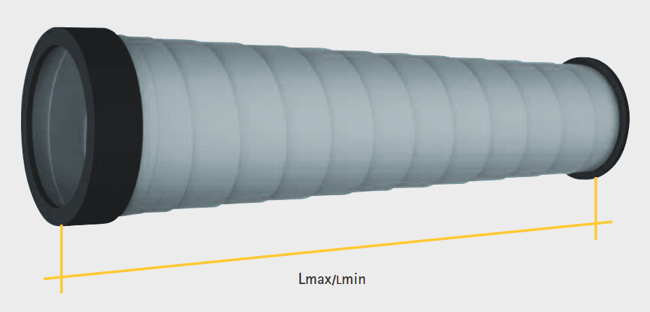 Produktfoto 2 von WMB-Spirale Federbandstahl blau poliert (zur Erstmontage) Typ 030-1500-060 horizontal